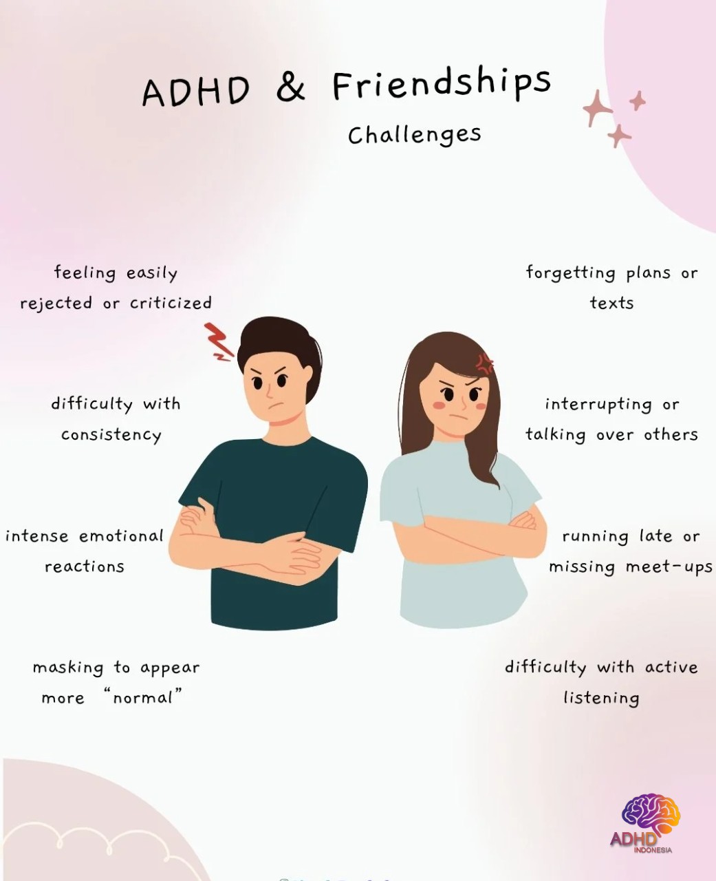 ADHD pada Anak Sekolah: Tantangan dan Pendampingan di Kabupaten Konawe