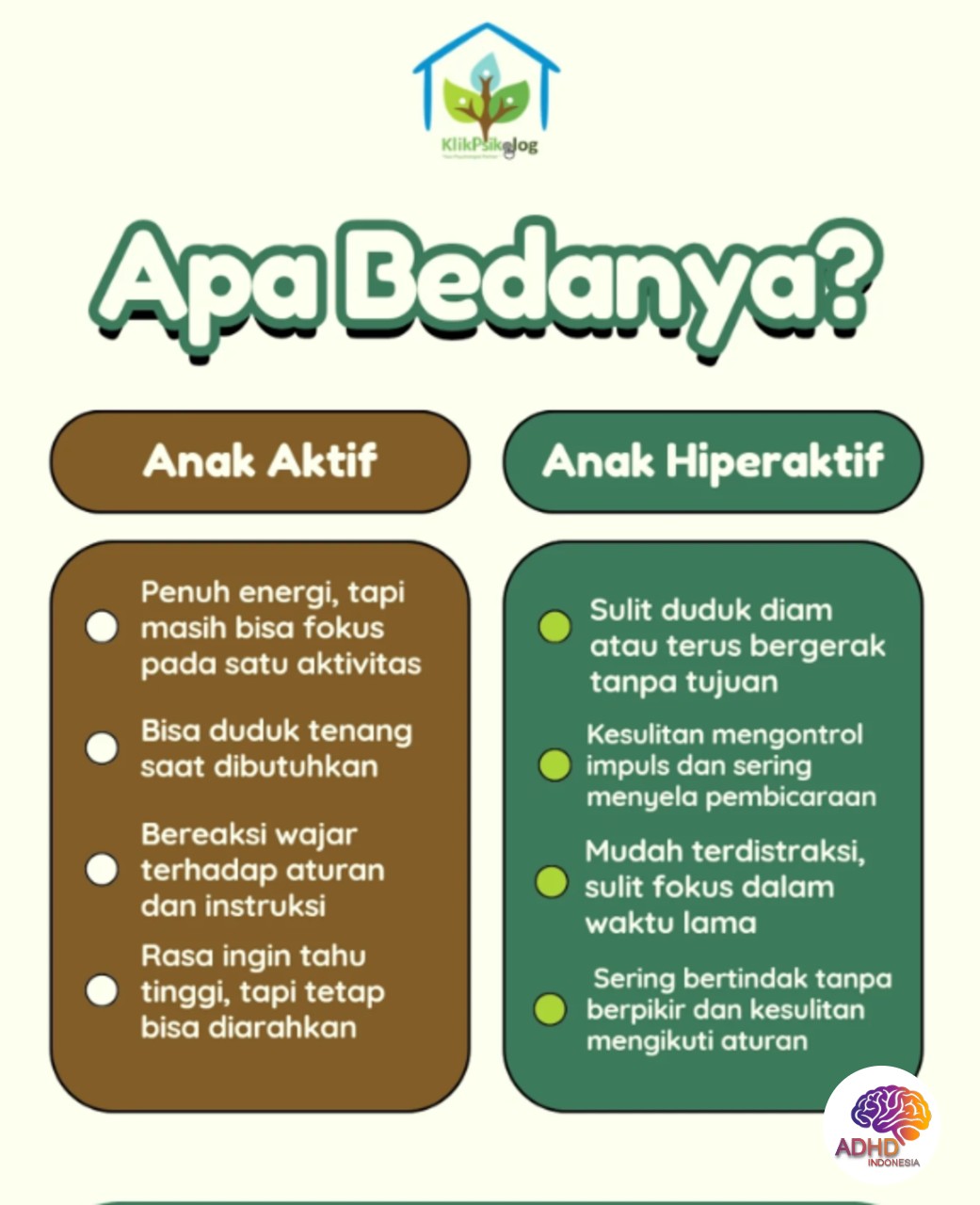 Perbedaan Anak Aktif dan ADHD yang Perlu Dipahami di Kabupaten Konawe