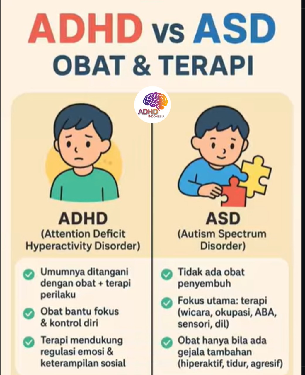 Terapi ADHD: Informasi Awal yang Perlu Diketahui Orang Tua di Kabupaten Konawe